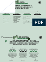 Control Mapa COnceptual