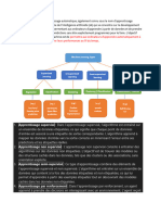 D'algorithmes Et de Modèles