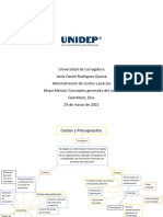 Mapa Mental: Conceptos Generales Del Costo