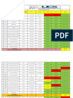 Sce Cono Norte Revisión Informe F Junio 2024