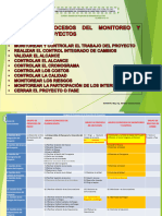 Control de Proyectos y Cierre de Proyectos