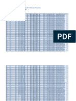 PSLOBankwide Award Data FY18 To 1910619