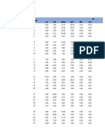 Data Curah Hujan 2023