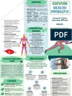 Musculoskeletal Pain