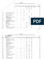 Desagregado Del Presupuesto Analítico General