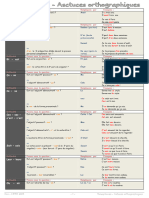 Homophones Asctuces Orthographiques