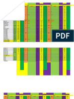 PRD # PRD #: Hardware Stock