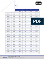 Lexco-Metric Thread Size Chart