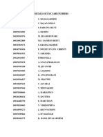 Details of Pan Card Numbers