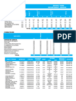 Nord VF 2022-2023