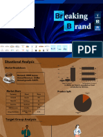 Situational Analysis