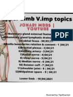 UPPER LIMB ANATOMY L Johari MBBS (1) - 240503 - 102652