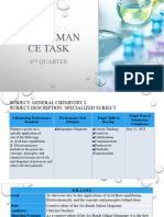 4th Quarter Performance Task