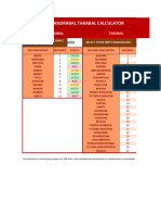 Chandrabal Tarabal Calculator Protected