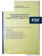 Profil Kelurahan Semayan