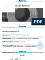 Memstar Membrane - 2021 - Final Version - Page 9 16