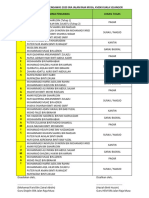 Jadual Bertugas Pengawas 2020