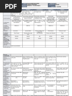 DLL - English 4 - Q2 - W9