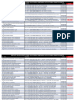 Pricelist Calosa 2024