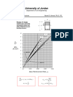 Reinforced Concrete Design Aids