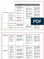 Plano de Curso 3 Série - Redação