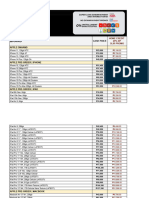 COMPLETE PRICELIST Now