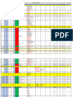 Mme Daily Monitoring Unit Breakdown Juli 2024 Update