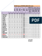 Eq ( Ea H Vkokl Kstuk&Xzkeh.K Forrh O"Kz&2022&23 Izxfr Fjiksvz) FHK Kao&Vecsmdjuxj Fnukad&16-07-2024