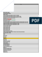 Monthly Inventory Telemetry 2022