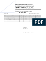 Daftar Nilai 2022 Pak