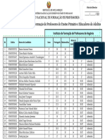 Mulheres Admitidas 12+1 (IFP de Angonia)