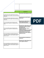 01-MT-06 V1 Matriz Requisitos Legales