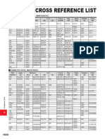 Material Cross Reference