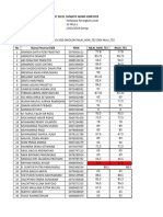 Template Nilai Sumatif Akhir Semester Rekayasa Perangkat Lunak Kelas XI PPLG 1