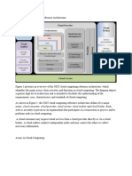 NIST Model