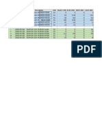 MOBIS Weekly Plan 02072018