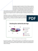 Modulo 1 Panificação