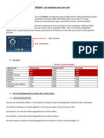 Les Modules Pour Les Nuls