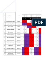 Jadwal Jaga Bulan Februari 24