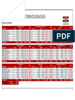 Avance Ventas Julio 2024 Alessandri 18-07-24