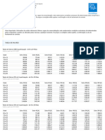 Plano de Saude Empresarial Careplus