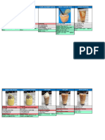 PF - Beverage Cheat Sheets April 2023