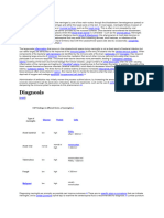 Diagnosis: CSF Findings in Different Forms of Meningitis