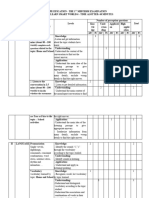 Test Specification