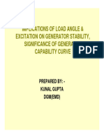 Generator Capability Curve