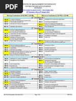 Institute of Management Technology: Centre For Distance Learning