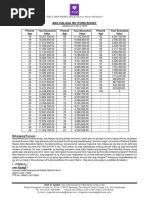 PESO VALUE NG BUHAY (610 MinWage)