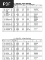 B.SC - I Math Combined Merit List-2024-25