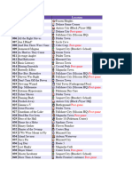 Pokémon Unbound Mission List+ v2.1.1.1