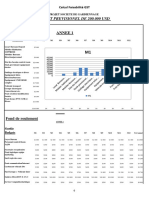 Calculs Faisabilite Societe GST REVISION